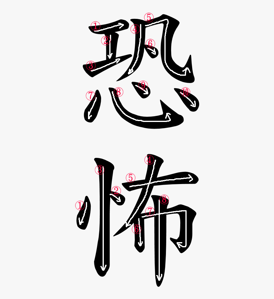 Stroke Order For 恐怖 - Strength Kanji Stroke Order, Transparent Clipart