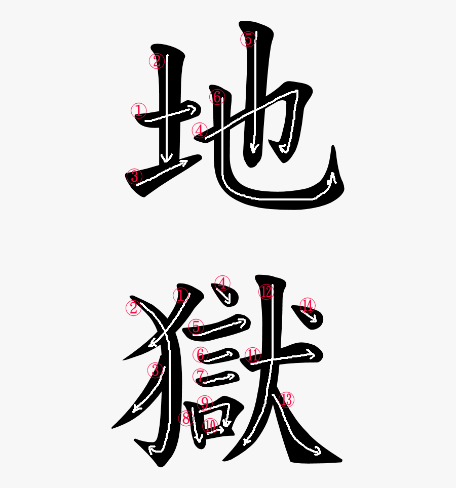 Kanji Writing Order For 地獄 - Hell In Japanese Writing, Transparent Clipart