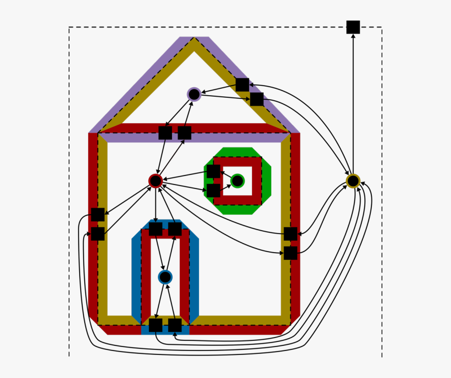 Example Of An Rs-graph Representing The Segmentation - Circle, Transparent Clipart