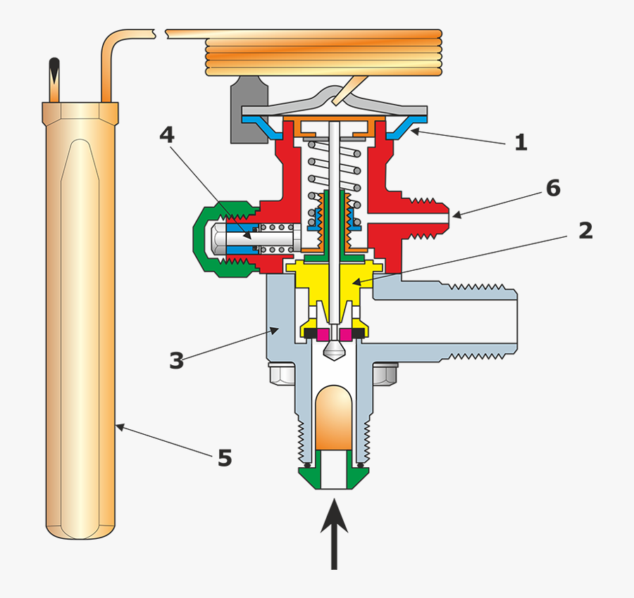 Клапан тепла. Expansion Valve. Thermal Valve. Thermostatic cylinder Valve TF-42g. Expansion Valve регулировка.