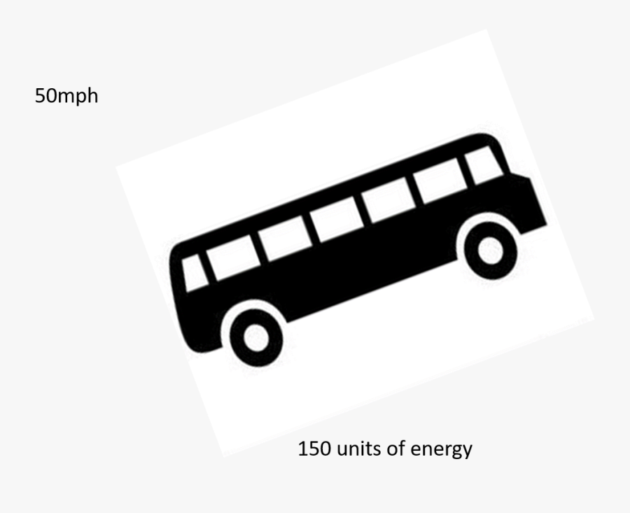 Double-decker Bus, Transparent Clipart