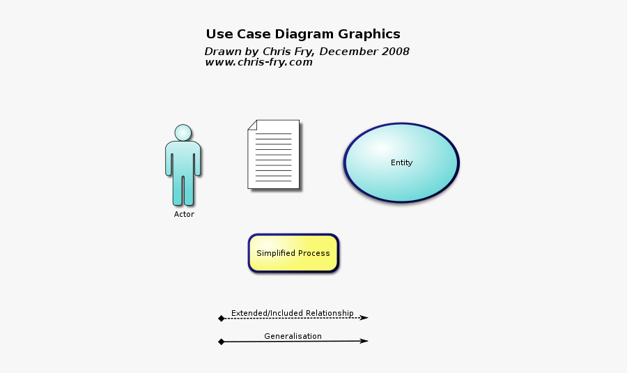 Diagram, Transparent Clipart