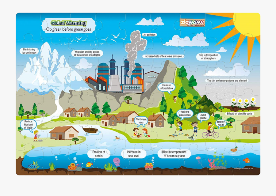 Zigyasaw Global Warming Premium Giant Floor Puzzle - Products For Global Warming, Transparent Clipart