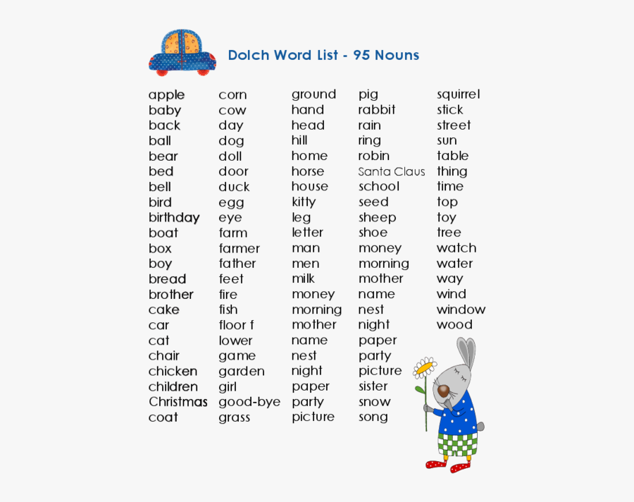 Dolch Sight Words - Dolch Basic Sight Words For Grade 2, Transparent Clipart