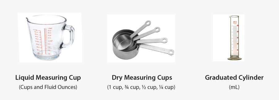 Transparent Measuring Cup Png - Devices Use In Measuring Volume, Transparent Clipart