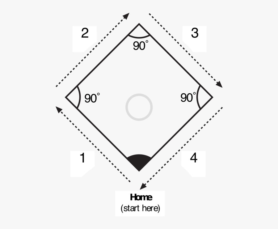 Triangle,symmetry,area - Circle, Transparent Clipart