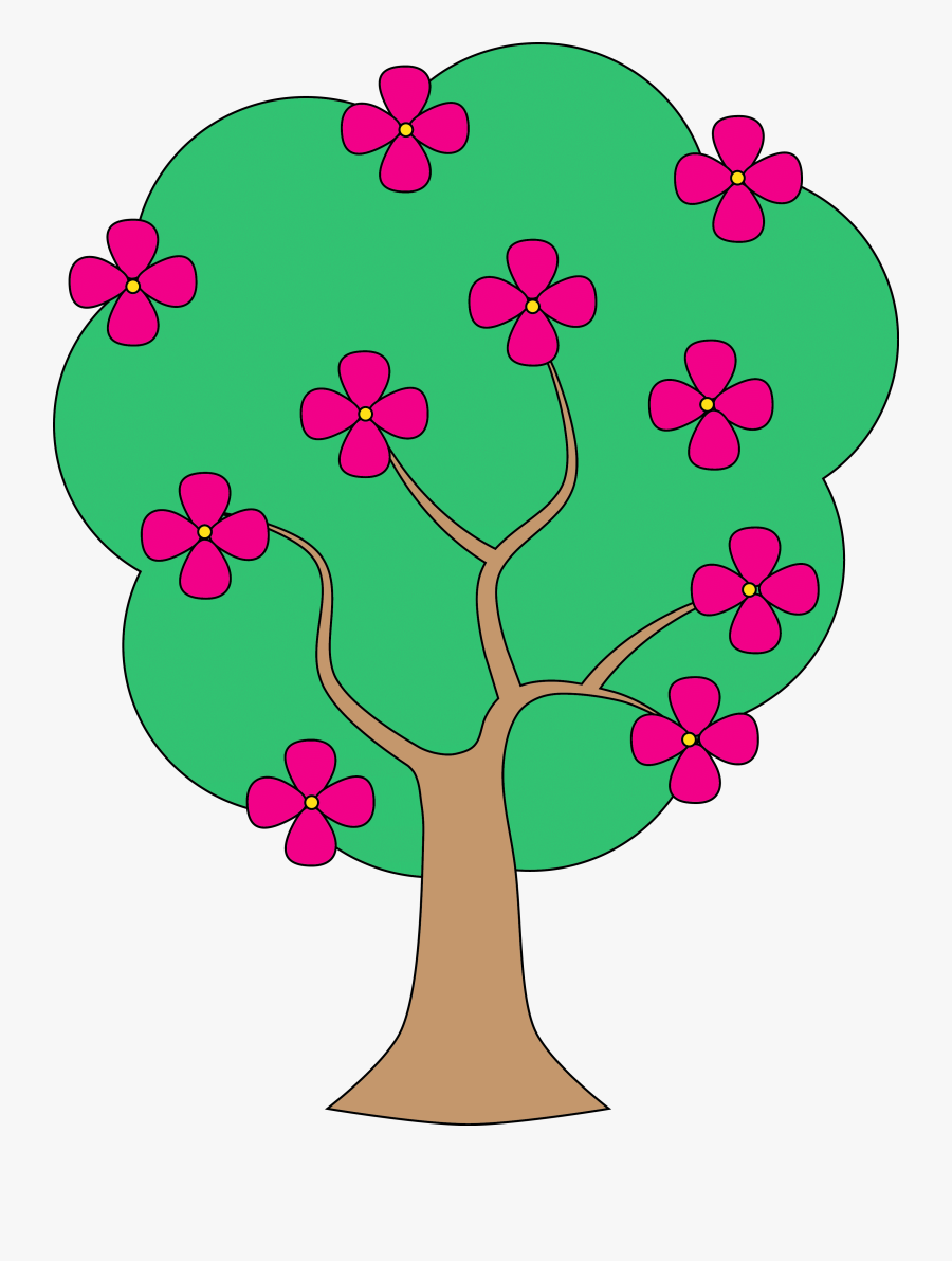 Tree Clipart Santol - Flower Tree Clip Art, Transparent Clipart