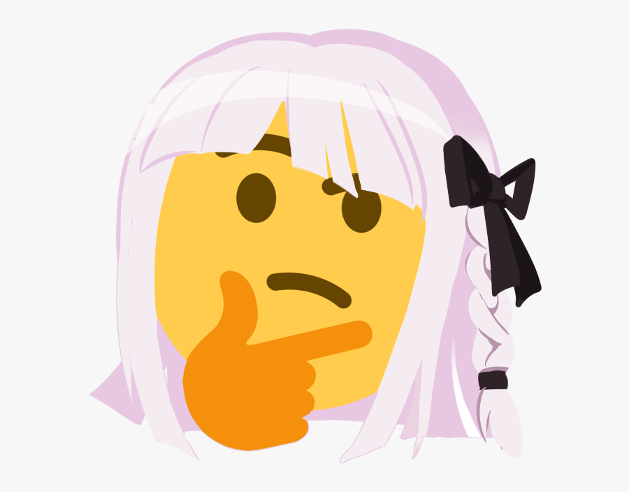 Danganronpa Discord Emojis, Transparent Clipart