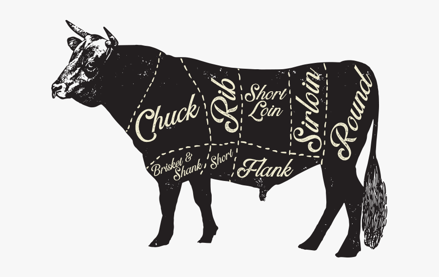 Beef Cut - Chart Beef Cut Png , Free Transparent Clipart - ClipartKey