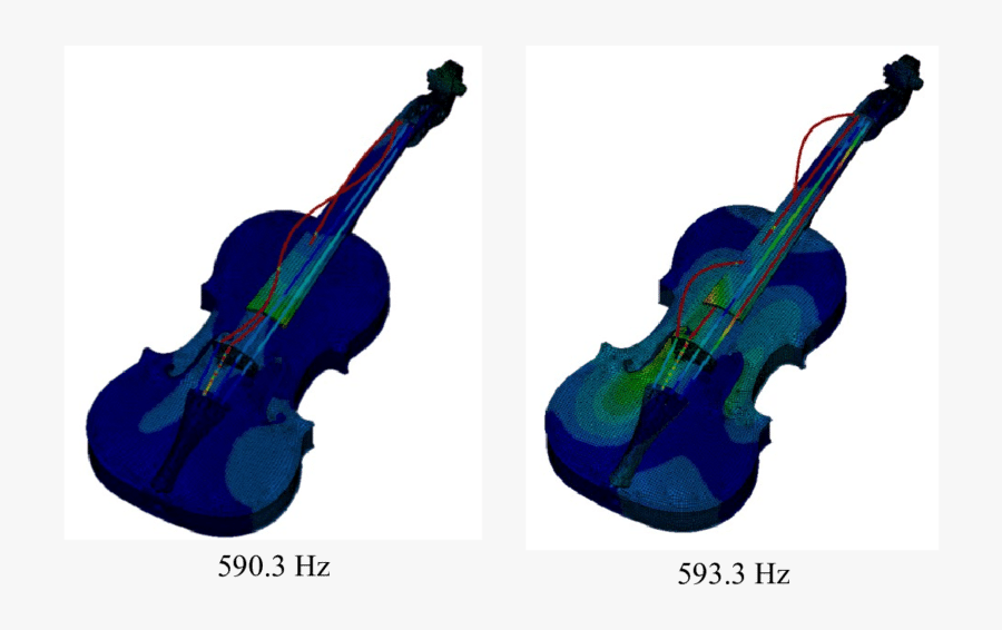 Third G-string Modes On Titian Stradivari Violin Fe  - Viola, Transparent Clipart