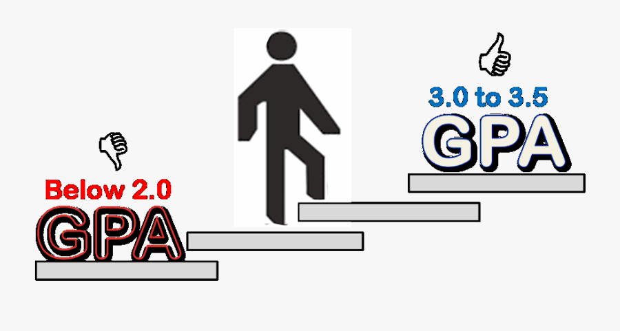 College Gpa Doesn&matter As Much As I Thought It Did - 3.0 Gpa Or Higher, Transparent Clipart