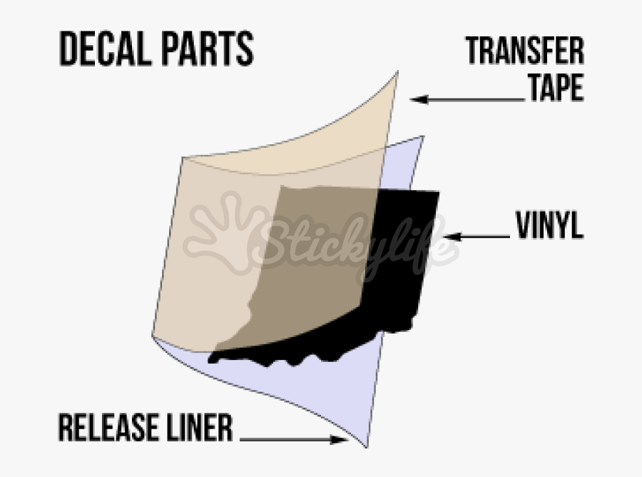 Indiana Decal Parts - Shield, Transparent Clipart
