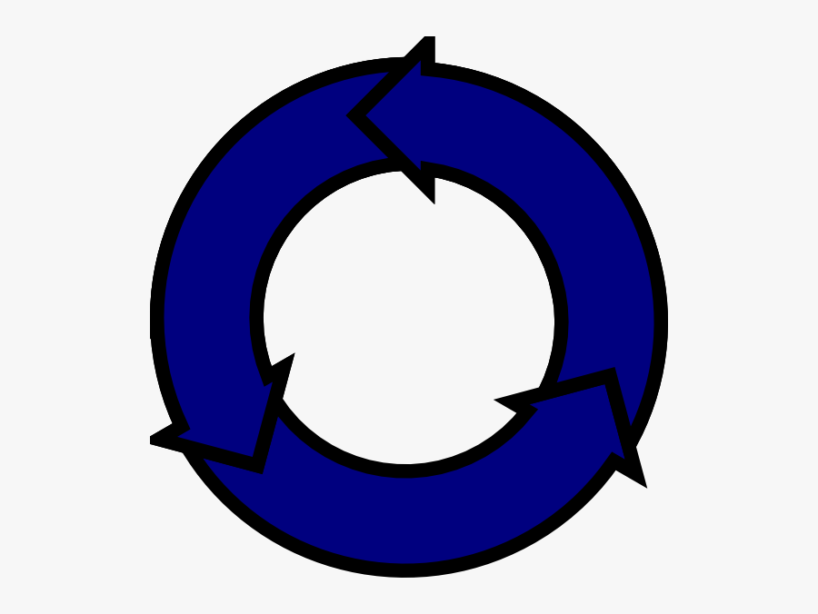 Blue Arrow Circle Clip Art At Clker - Circle With Arrows, Transparent Clipart