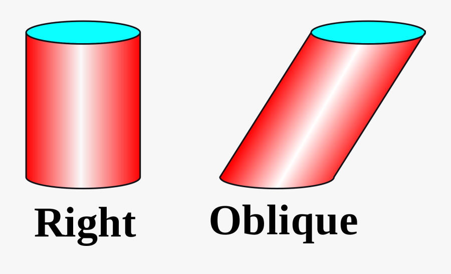 Skill Of Introducing A Lesson In Mathematics, Transparent Clipart