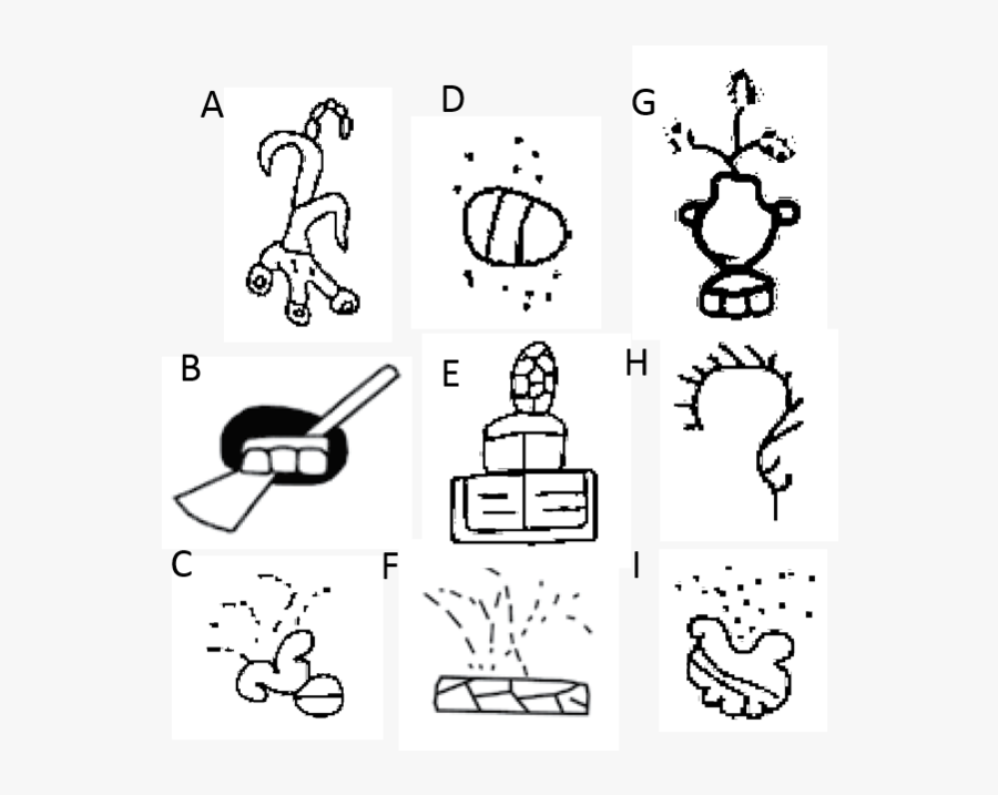 Example Of Aztec Writing, Which Parents Taught Their - Sistema Metrico Mexica, Transparent Clipart