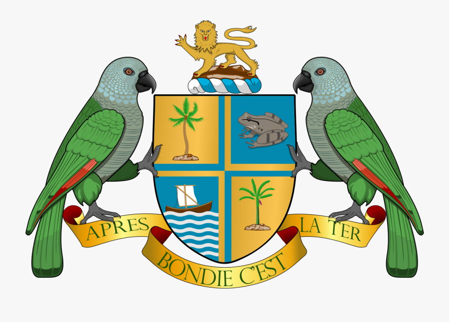 Symbol Dominica National Bird, Transparent Clipart