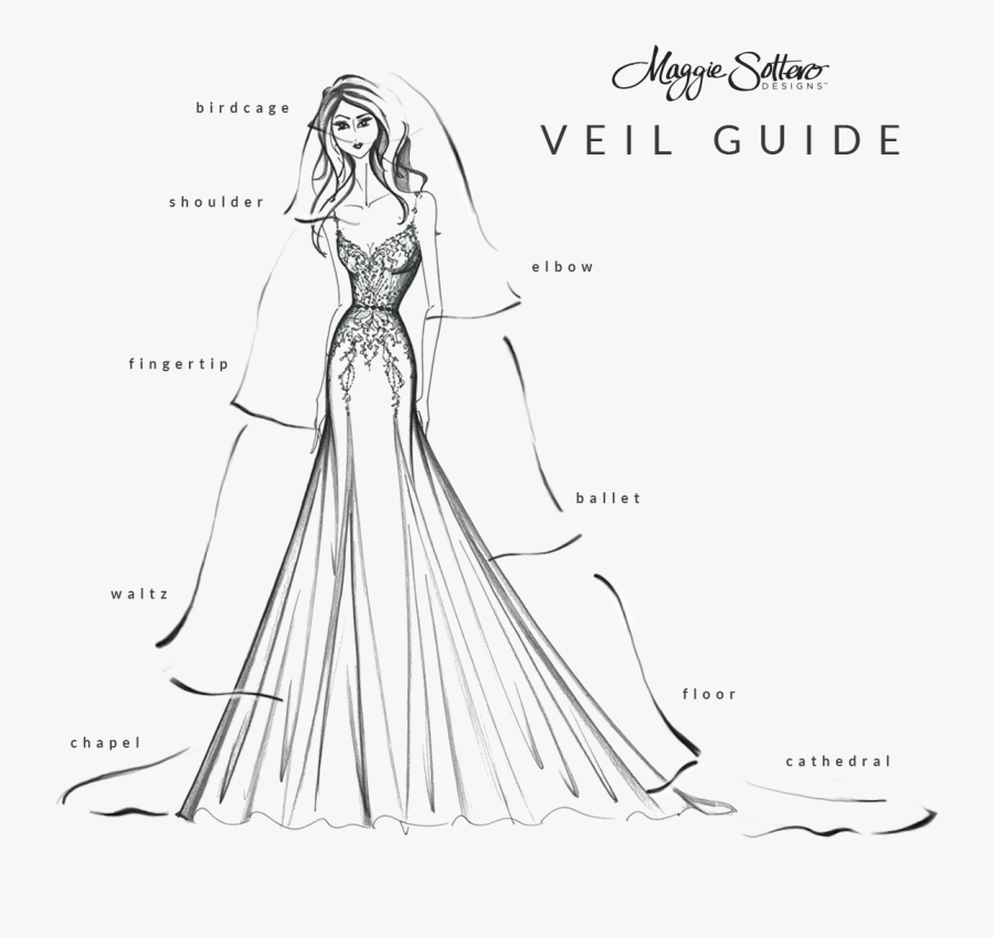 Find The Perfect Veil Length For Your Wedding Dress - Maggie Sottero Veil Della, Transparent Clipart