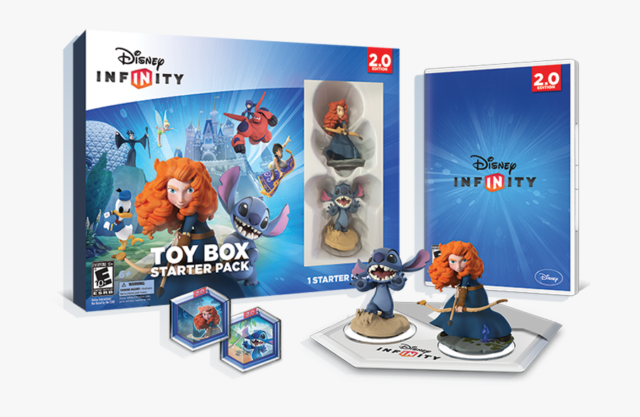 Transparent Toy Box Png - All Disney Infinity Starter Packs, Transparent Clipart