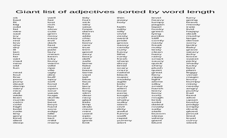 Clip Art Sad Adjectives - Verbos Terceira Coluna Ingles, Transparent Clipart