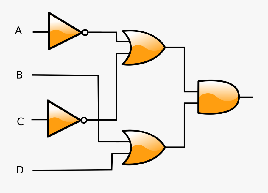 (( A B C Logic Gate, Transparent Clipart