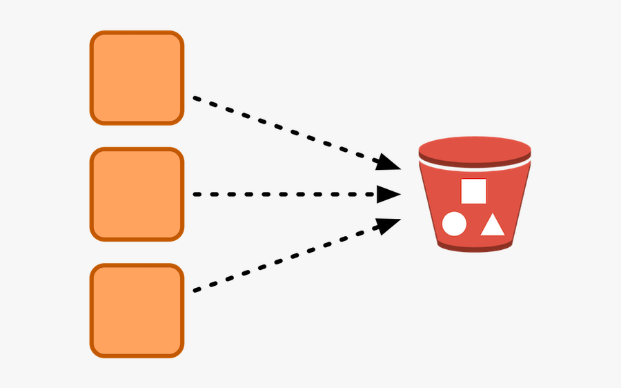 Creating A Locking Service In A Scala Type Class Alexwlchan, Transparent Clipart