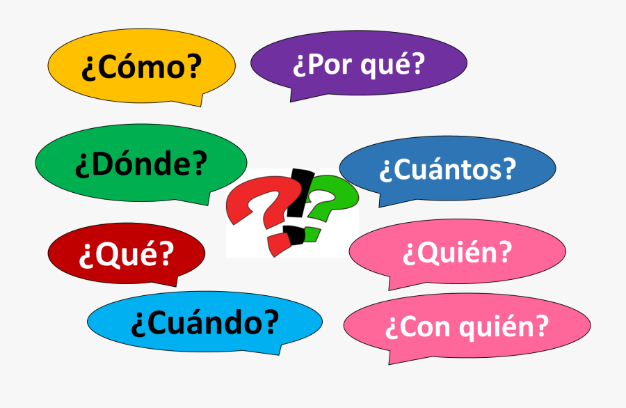 Spanish Class Spanish Clipart Words - Spanish Clipart, Transparent Clipart