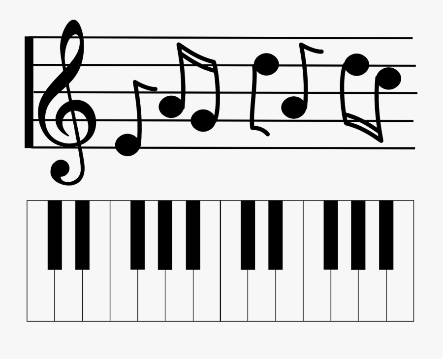 Keyboard Piano Notes - Music Notes Clip Art, Transparent Clipart