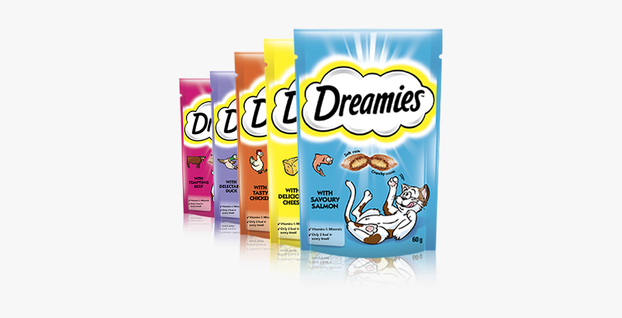 Write A Review - Dreamies Pack, Transparent Clipart