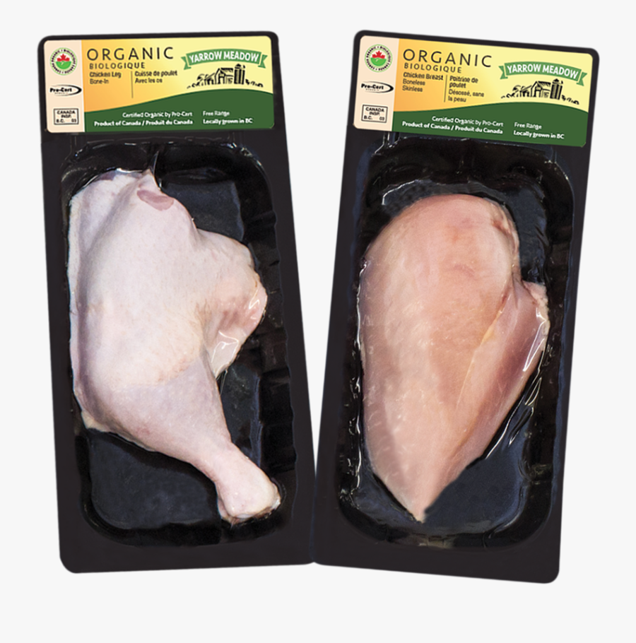Transparent Chicken Drumstick Png - Turkey Meat, Transparent Clipart