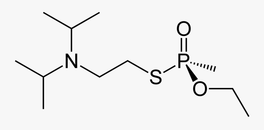 Chemical Formula Of Polonium, Transparent Clipart