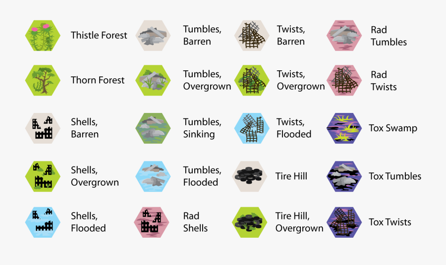 Post Apocalypse Map Icons, Transparent Clipart