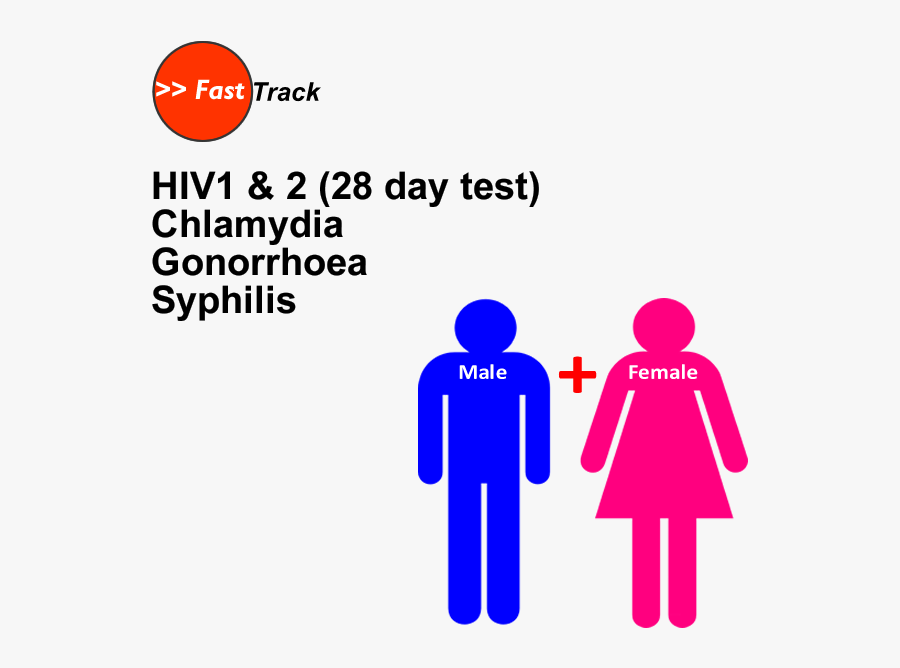 Fast Track Hiv Testing With Chlamydia And Gonorrhoea - Office Depot Coupon 2011, Transparent Clipart