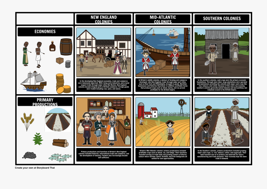 Transatlantic Slave Trade Story Board, Transparent Clipart