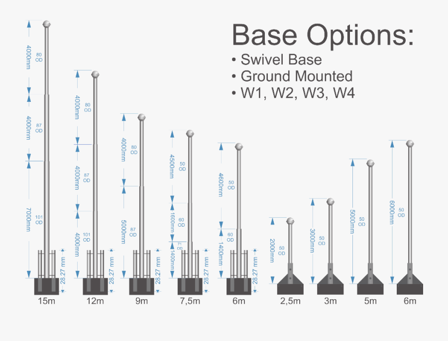 8m Stainless Steel Flag Pole Technical Drawing - Flag Pole Sizes South Africa, Transparent Clipart