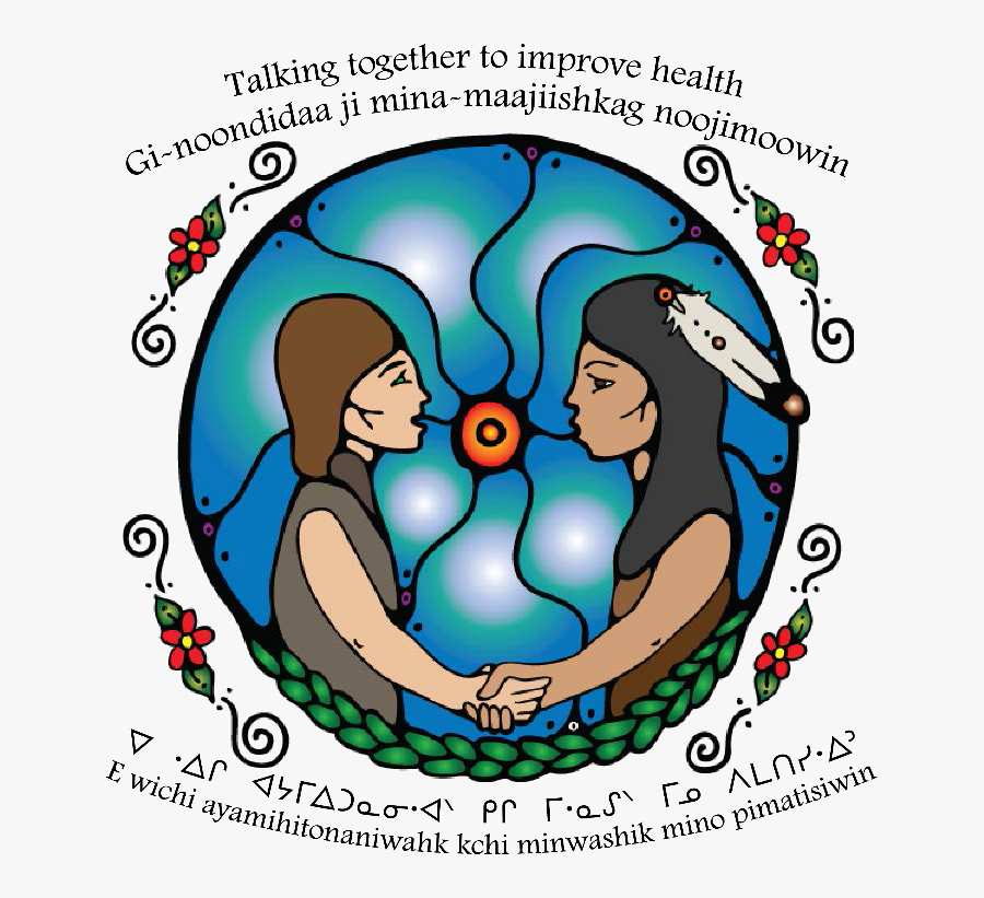 Logo For The Ldcp Project - Interconnectedness Of Peoples And Nations, Transparent Clipart