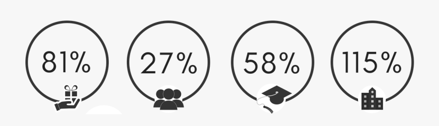 Giving Stats Graphics, Transparent Clipart