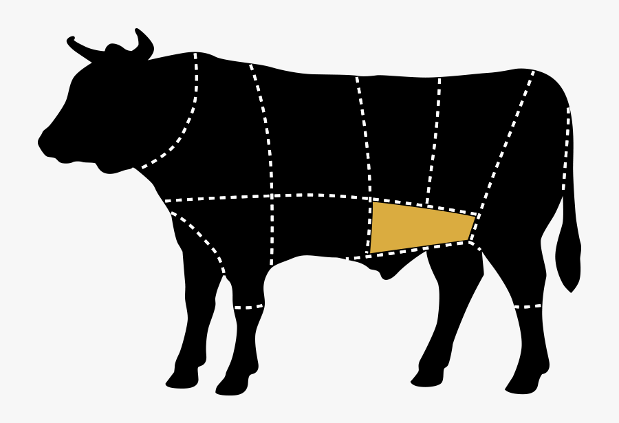 The Flank Comes From Under The Sirloin, Which Accounts - New York Manhattan Cut, Transparent Clipart