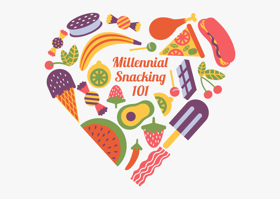 Millennial Snacking Trends - Millennial Trends, Transparent Clipart