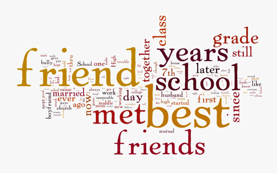 friendship png image background school best friend friends forever free transparent clipart clipartkey friendship png image background