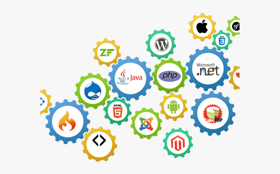 Web Development Services Png, Transparent Clipart