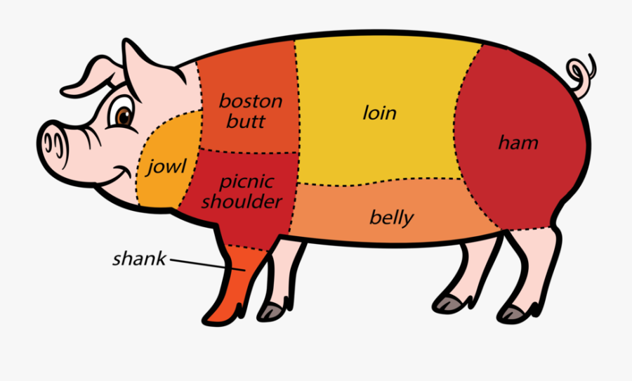 Bacon, Transparent Clipart