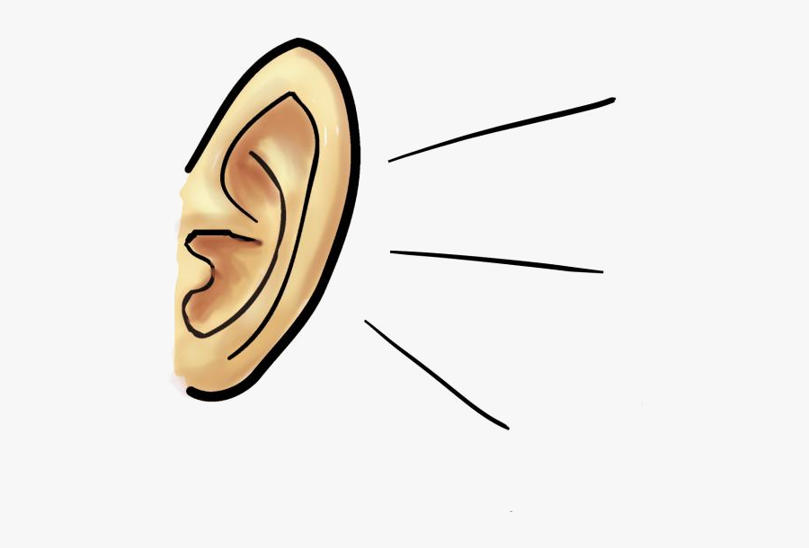 Ear Free Listening Clipart Transparent Png - Listening Ear Clip Art, Transparent Clipart