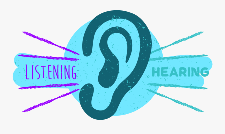 Ear Clipart Listening - Listening Vs Hearing Clipart, Transparent Clipart