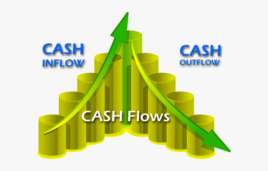 Cash Clipart Indian Money - Cash Flow Clip Art, Transparent Clipart