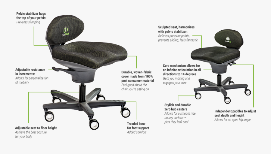 The Corechair Desk Chair - Core Chair, Transparent Clipart