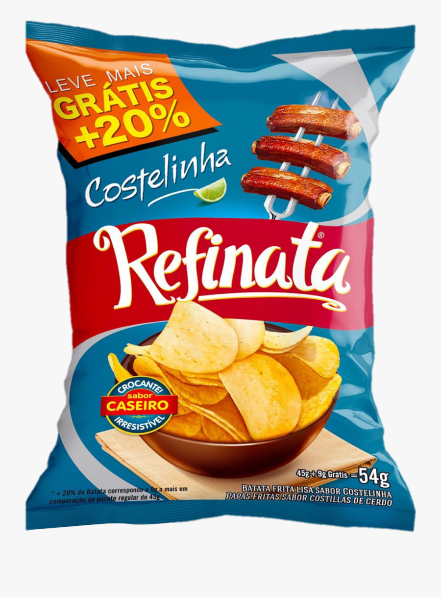 Batata Lisa Refinata Sabor Costelinha - Salgadinho Batata Strike 45g Nova, Transparent Clipart