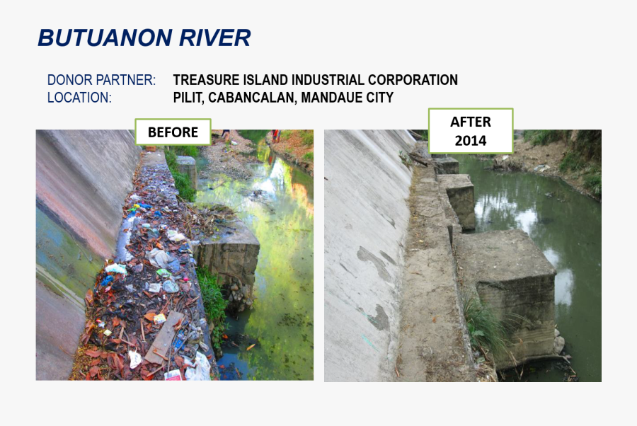 Water Pollution Before And After - Marikina River Before And After, Transparent Clipart