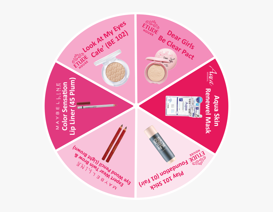 Lip Gloss - Etude House, Transparent Clipart