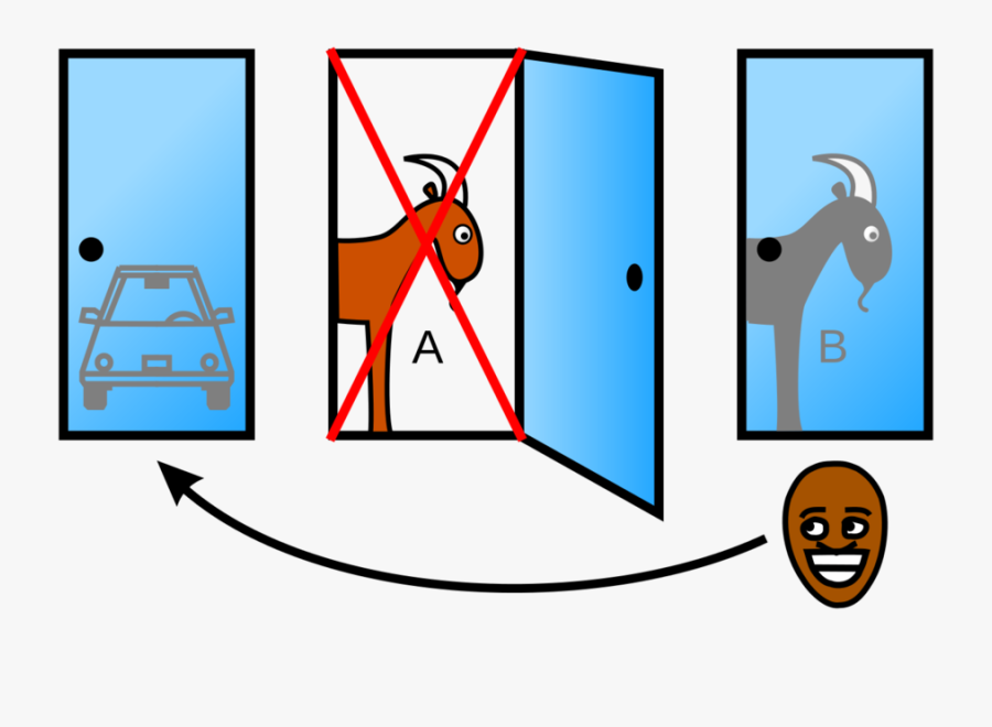 Enigma De Monty Hall Clipart Monty Hall Problem Game - Monty Hall Problem, Transparent Clipart