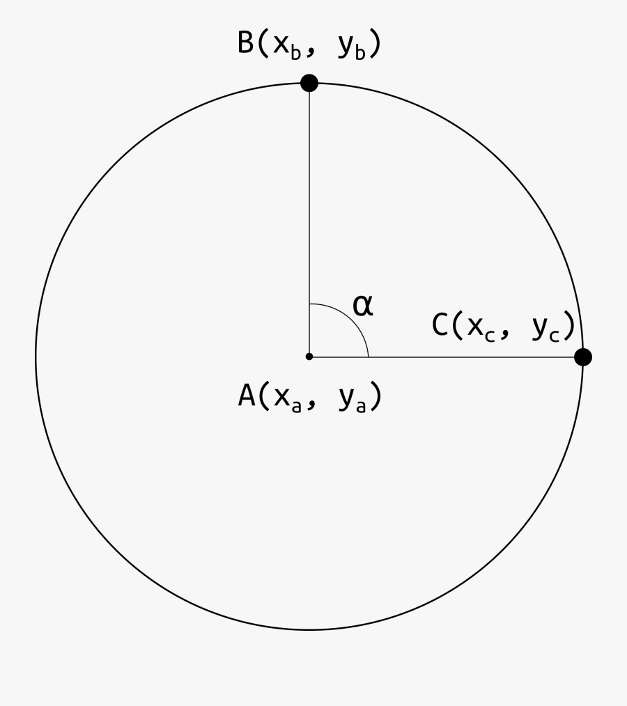 Rotation Math Definition Png - Rotation Of A Circle , Free Transparent